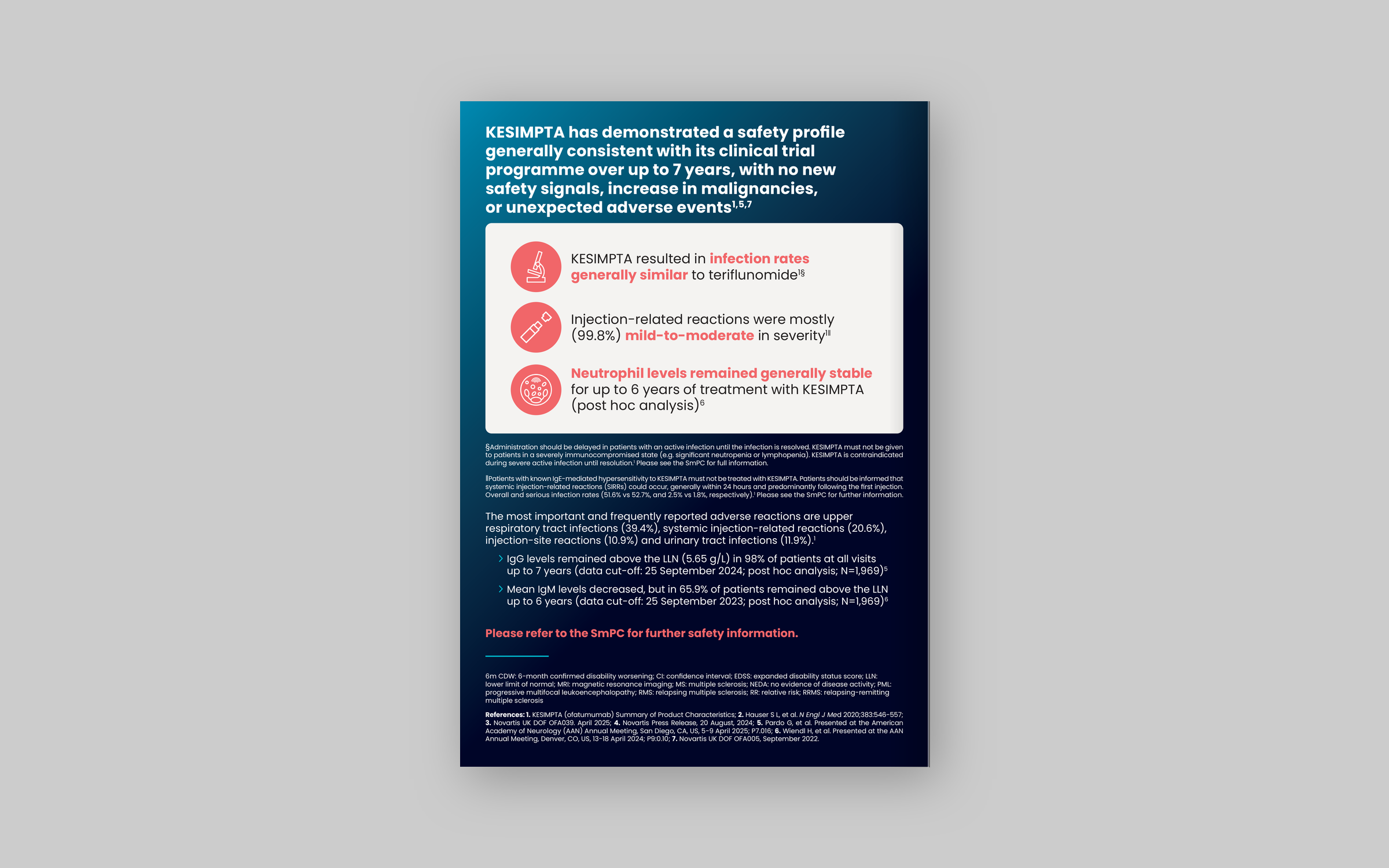 Kesimpta A5 flyer, back cover: safety profile