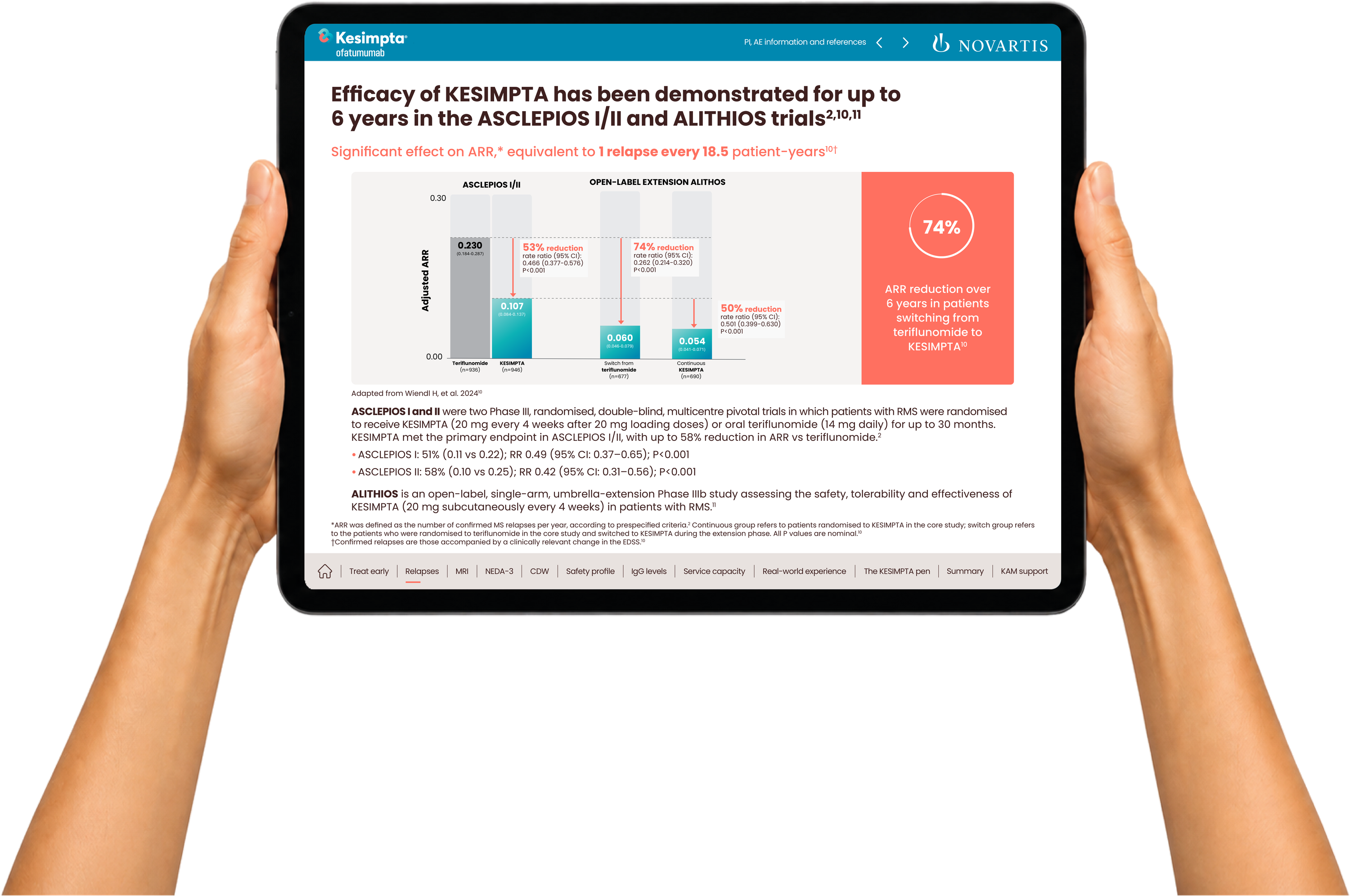 Kesimpta digital landing page on iPad, efficacy demonstrated for up to 6 years in ASCLEPIOS I/II and ALITHIOS