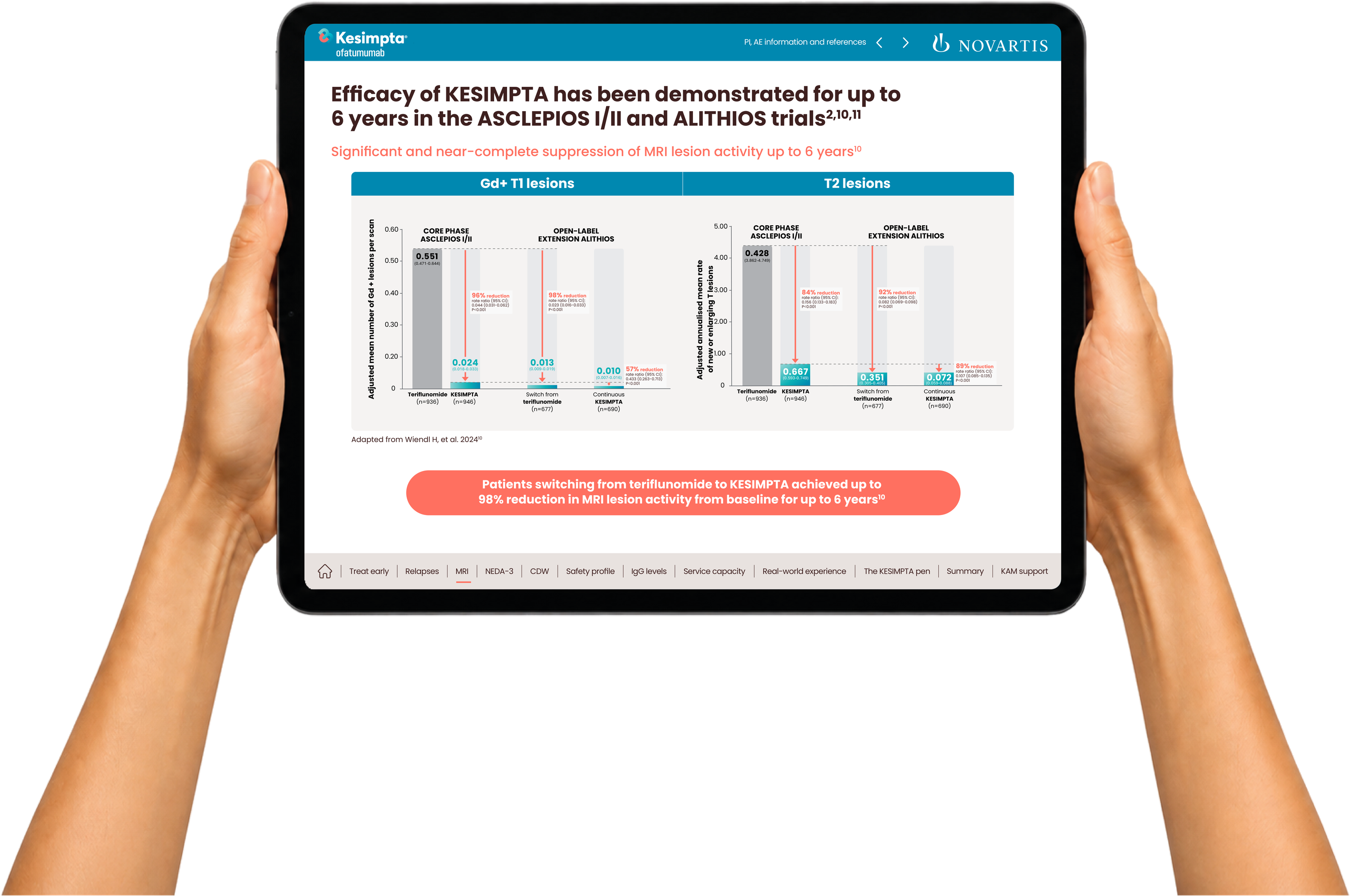 Kesimpta digital landing page on iPad, near-complete suppression of MRI lesion activity up to 6 years