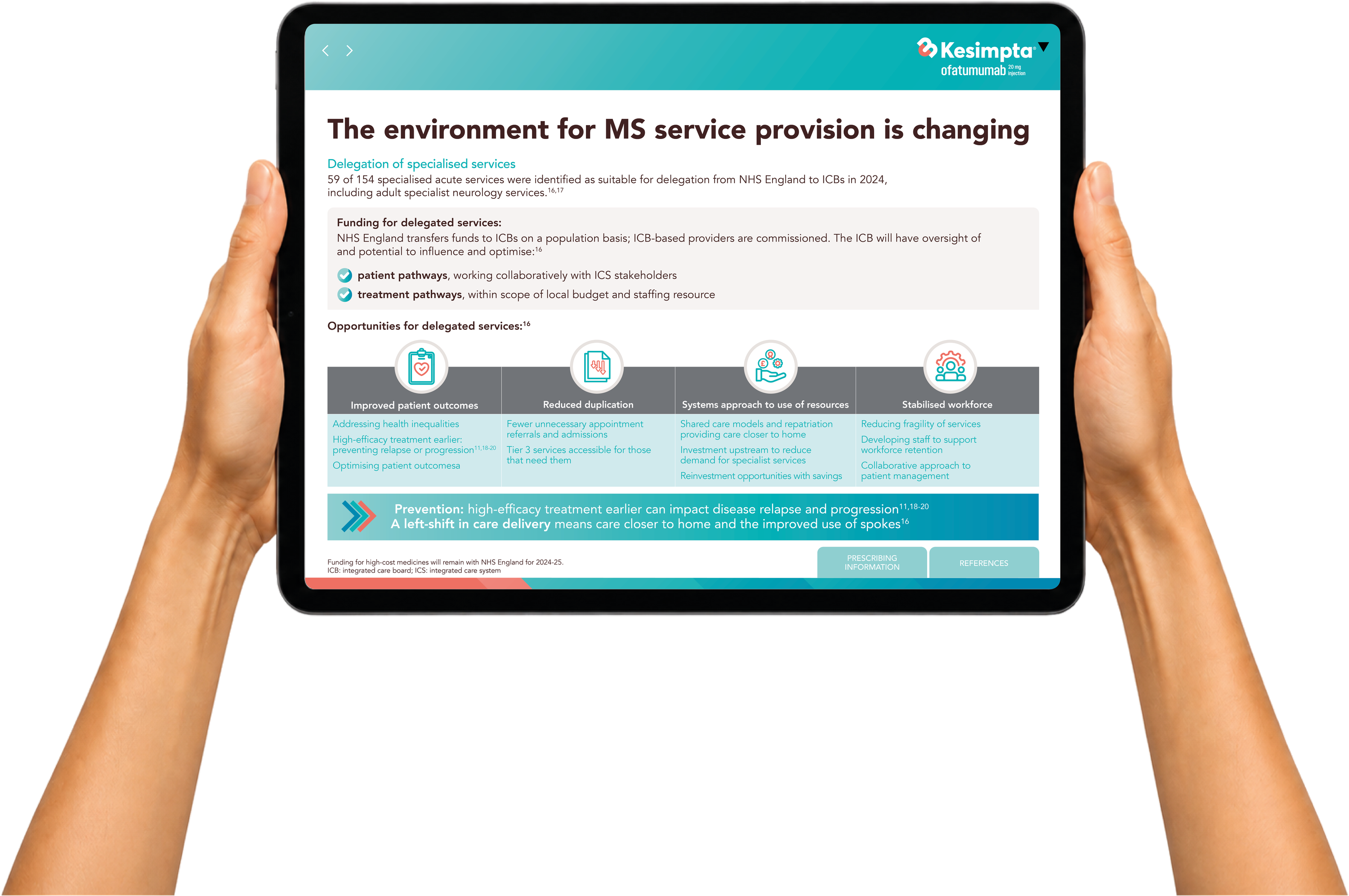 Kesimpta specialist commentary iPad deck, the changing environment for MS service provision