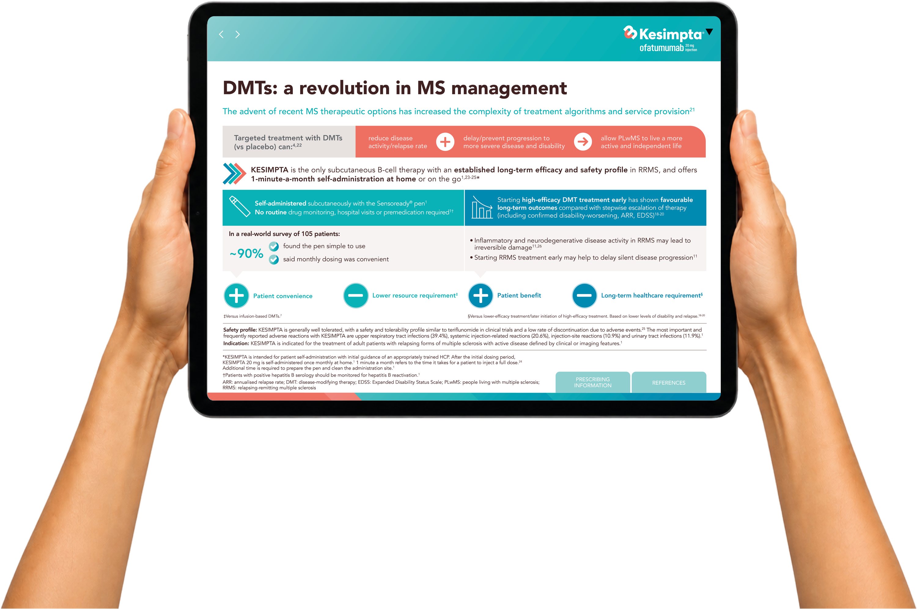 Kesimpta specialist commentary iPad deck, DMTs: a revolution in MS management