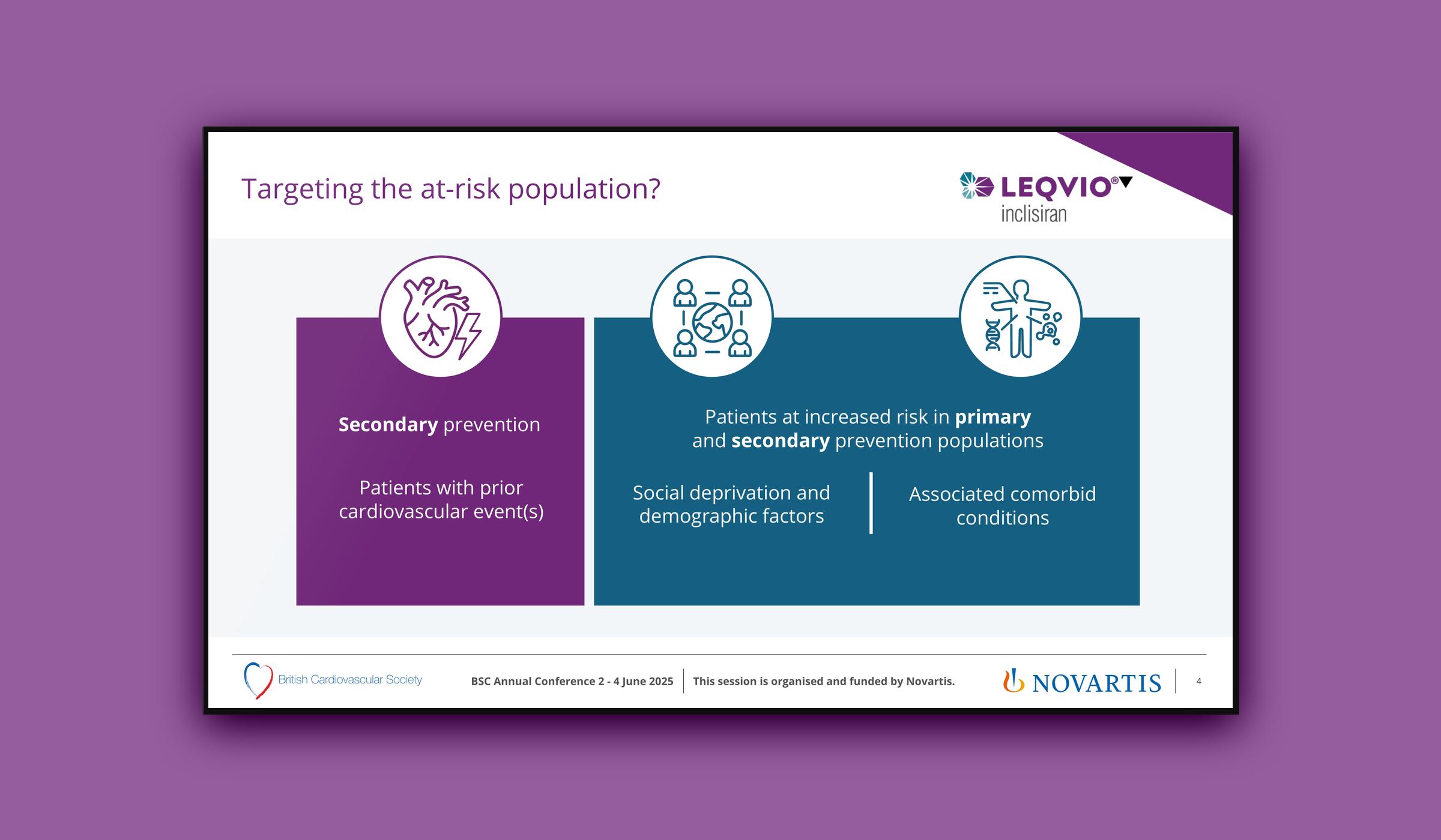 Leqvio BCS Annual Conference presentation on screen, slide 4: targeting the at-risk population