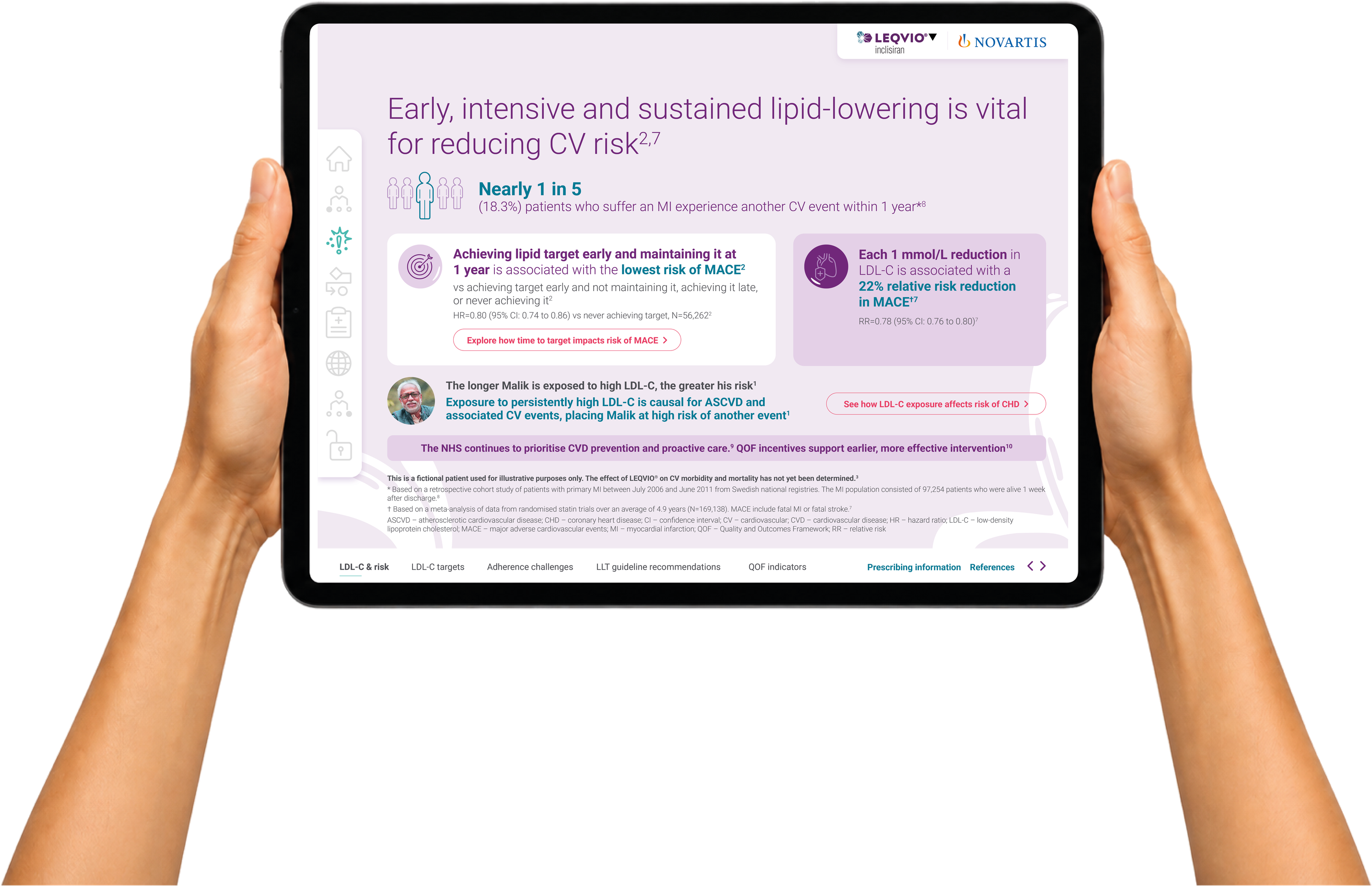 Leqvio primary care iPad tool, early and sustained lipid-lowering data screen