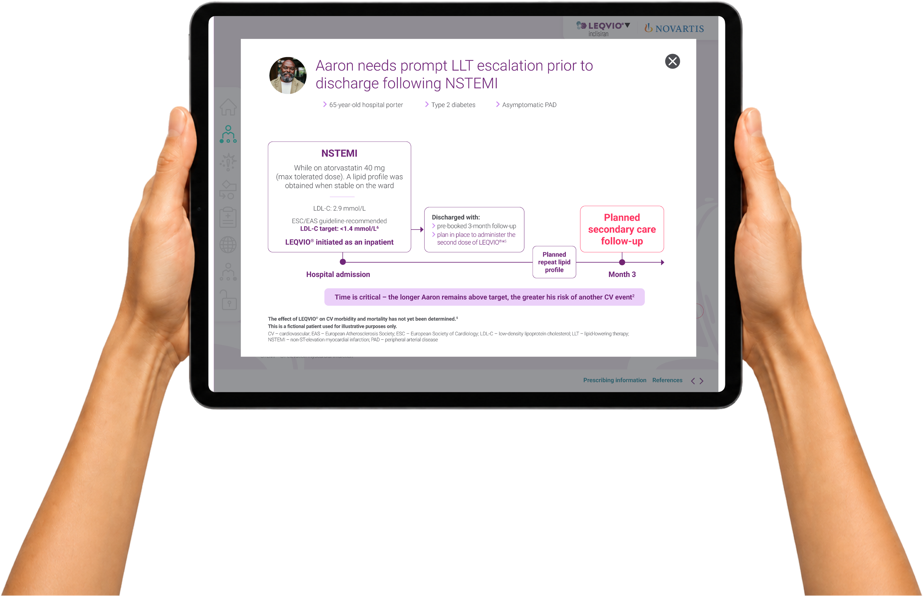 Leqvio secondary care iPad tool, Aaron patient journey modal