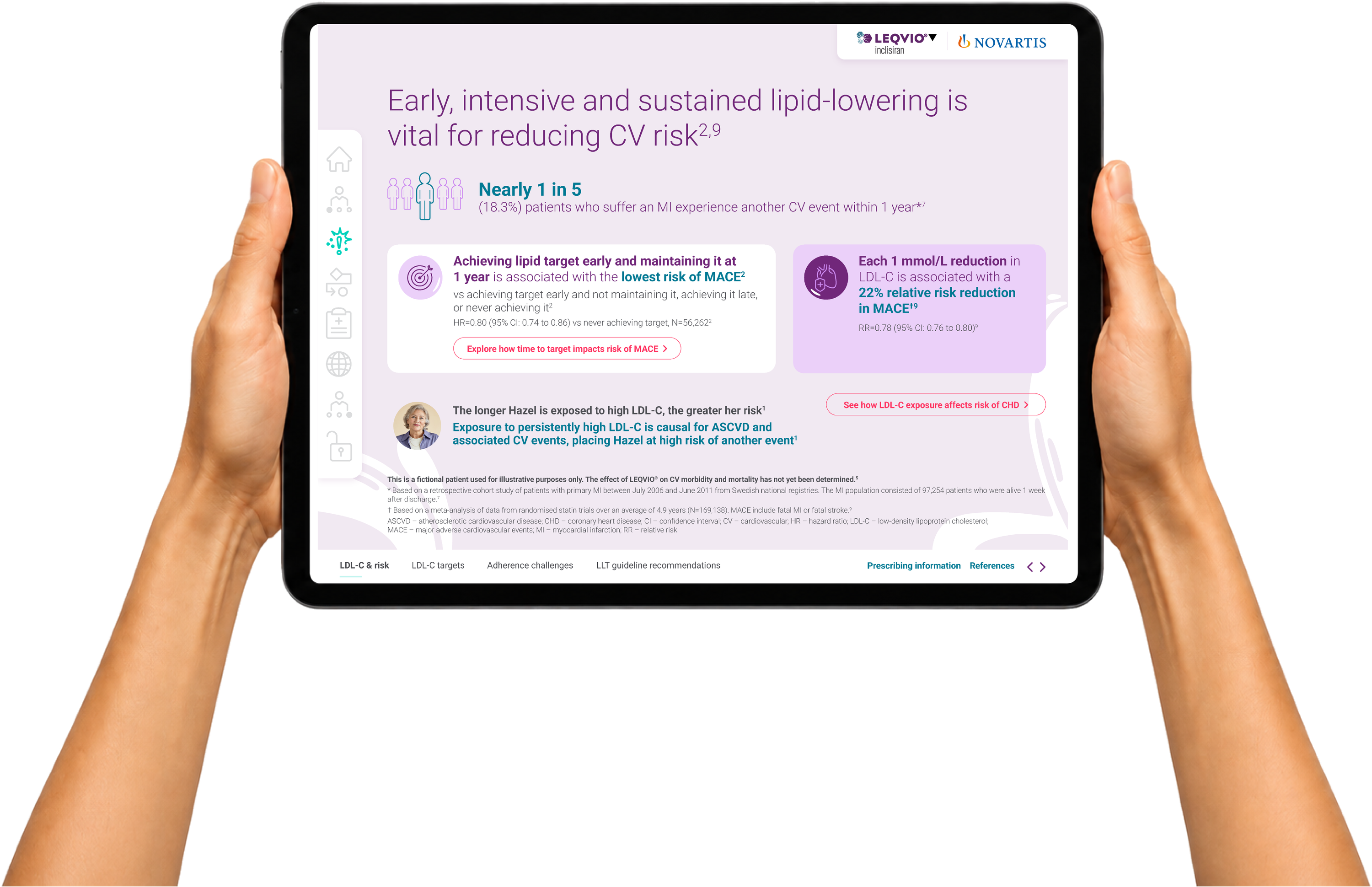 Leqvio secondary care iPad tool, early and sustained lipid-lowering data screen