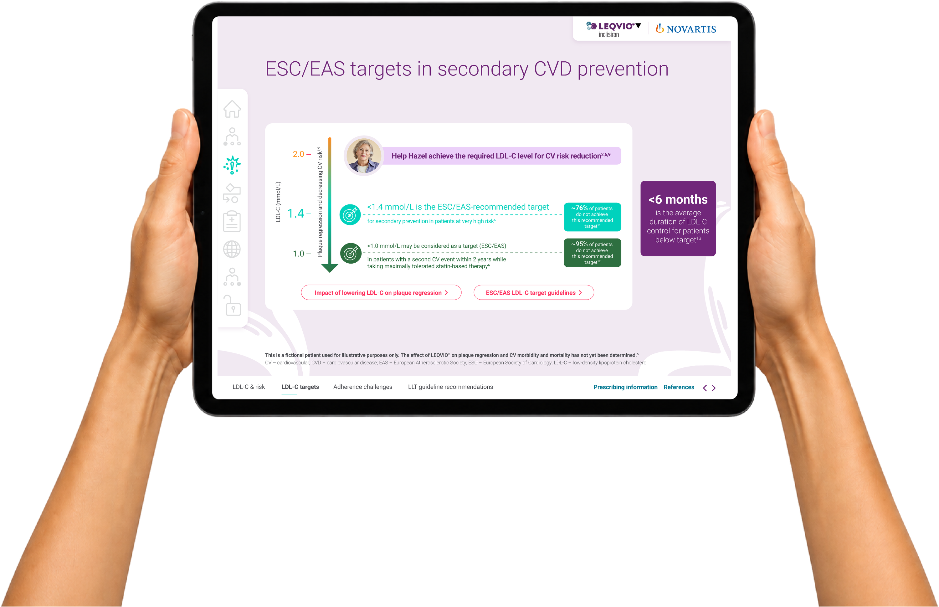 Leqvio secondary care iPad tool, ESC/EAS targets in secondary CVD prevention screen